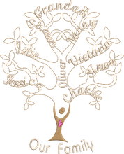 Load image into Gallery viewer, Jersey Blanket 'Family Tree' - Personalised Embroidered