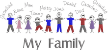 Load image into Gallery viewer, Jersey Blanket &#39;My Family&#39; - Personalised Embroidered
